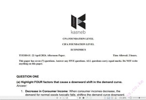 April 2024 CPA Economics Answers