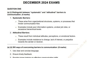 Communication Skills