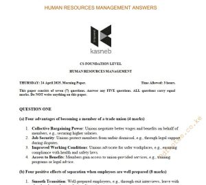 HRM April 2025 Answers