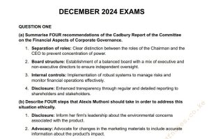 December 2024 Professional Ethics and Governance Past Papers with Answers CIFA