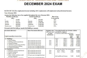 December 2024 Principles of Accounting and Taxation Past Paper Answers