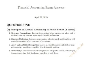 FA April 2025 Answers