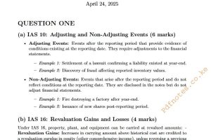 April 2025 CPA Financial Reporting and Analysis Past Paper answers