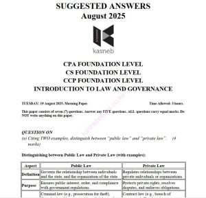 August 2025 CPA Introduction to Law and Governance Past Paper answers
