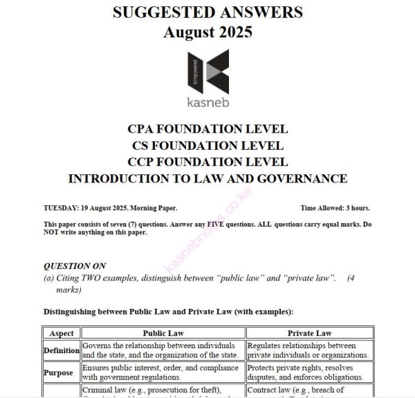 August 2025 CPA Introduction to Law and Governance Past Paper answers