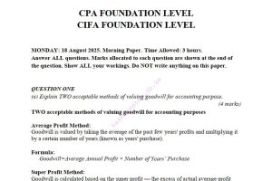 August 2025 CPA CIFA Financial Accounting Past Paper answers