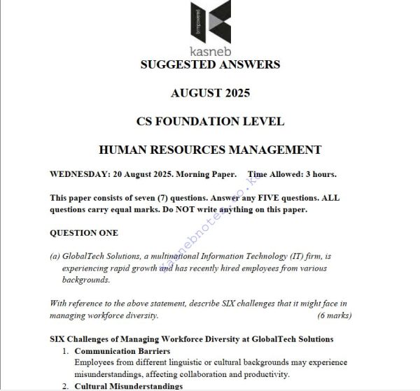 August 2025 Human Resource Management Past Paper Answers