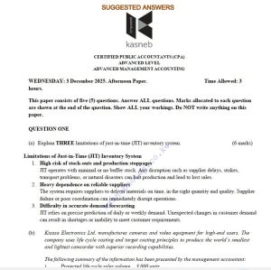 AMA December 2025 ANSWERS