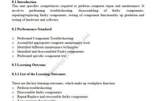 Perform computer repair and Maintenance Pdf notes