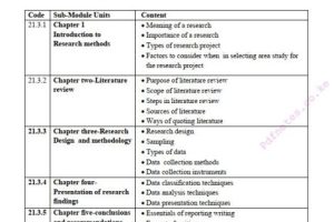Research-Methods-Knec-notes 2