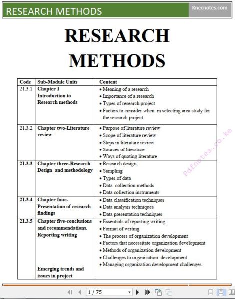 Research-Methods-Knec-notes 2