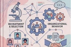 KNEC Diploma in Human Resource Management notes