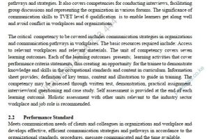 Communication Skills Learning Guide Pdf notes TVET CDACC Level 6