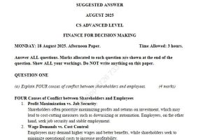 August 2025 Finance for Decision Making Past Paper Answers