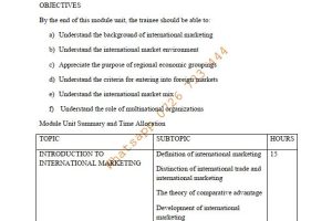 International-Marketing-notes-KNEC