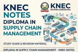KNEC Diploma in Supply Chain Management notes