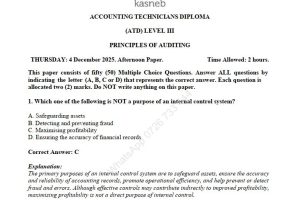 Principles of Auditing December 2025 ATD Level III Answers