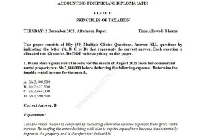 Principles of Taxation December 2025 ATD Level II Answers