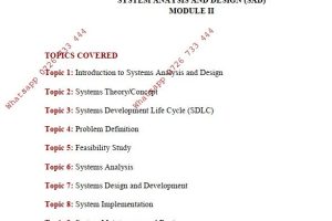 Systems Analysis and (SAD) Pdf KNEC notes