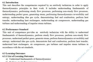 Thermodynamics notes Pdf notes TVET CDACC Level 6 (Autobody)