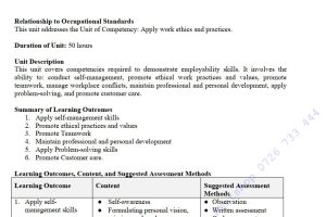 Work Ethics and Practices Pdf Lecture notes TVET CDACC Level 6 CBET