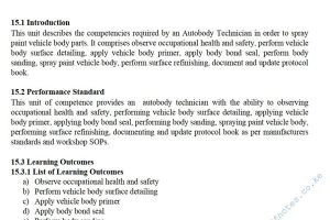 Vehicle Spray Painting Pdf notes TVET CDACC Level 6